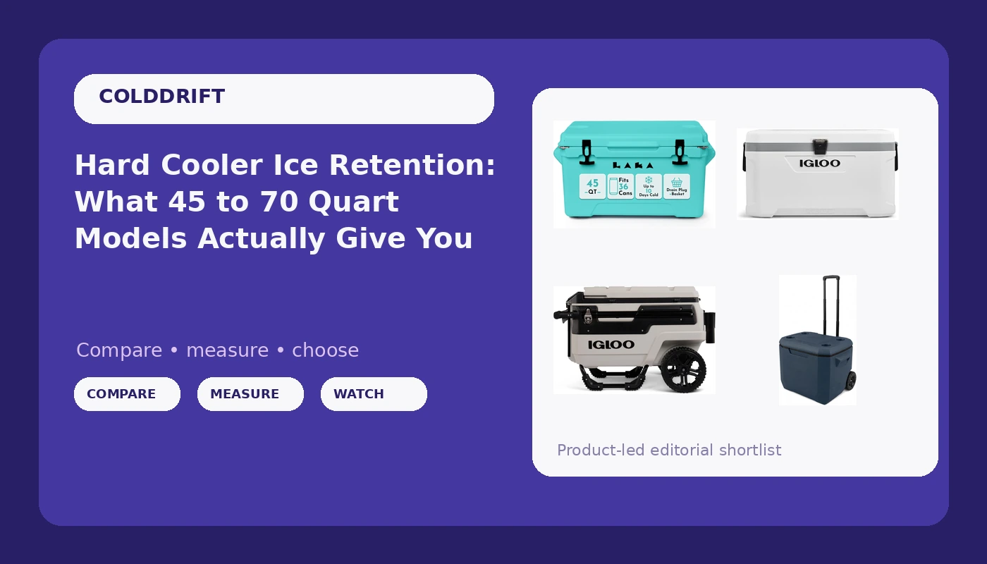 Hard Cooler Ice Retention: What 45 to 70 Quart Models Actually Give You